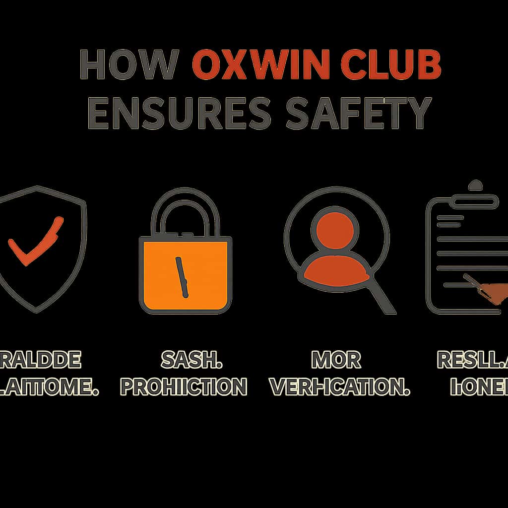 Illustration detailing Okwin Club's security protocols.